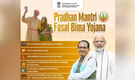 PM Fasal Bima Yojana